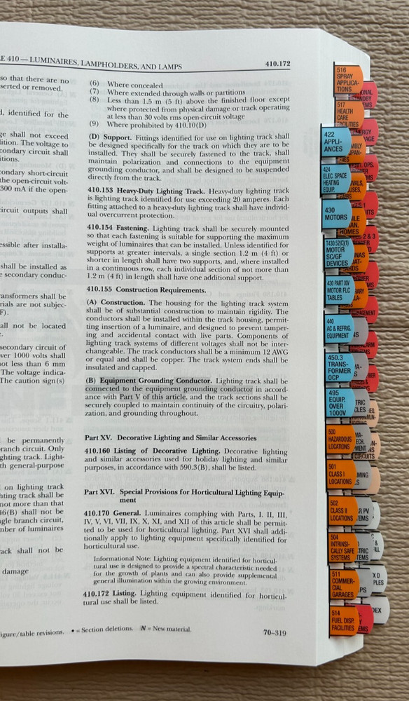 Tabbed & Highlighted NFPA 70 2014 Edition NEC Code 2014 Softbound