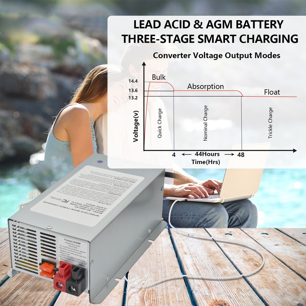 WF-9865-AD 65Amp Deck Mount Converter Replacement for RV Trailer Camper WF-9865