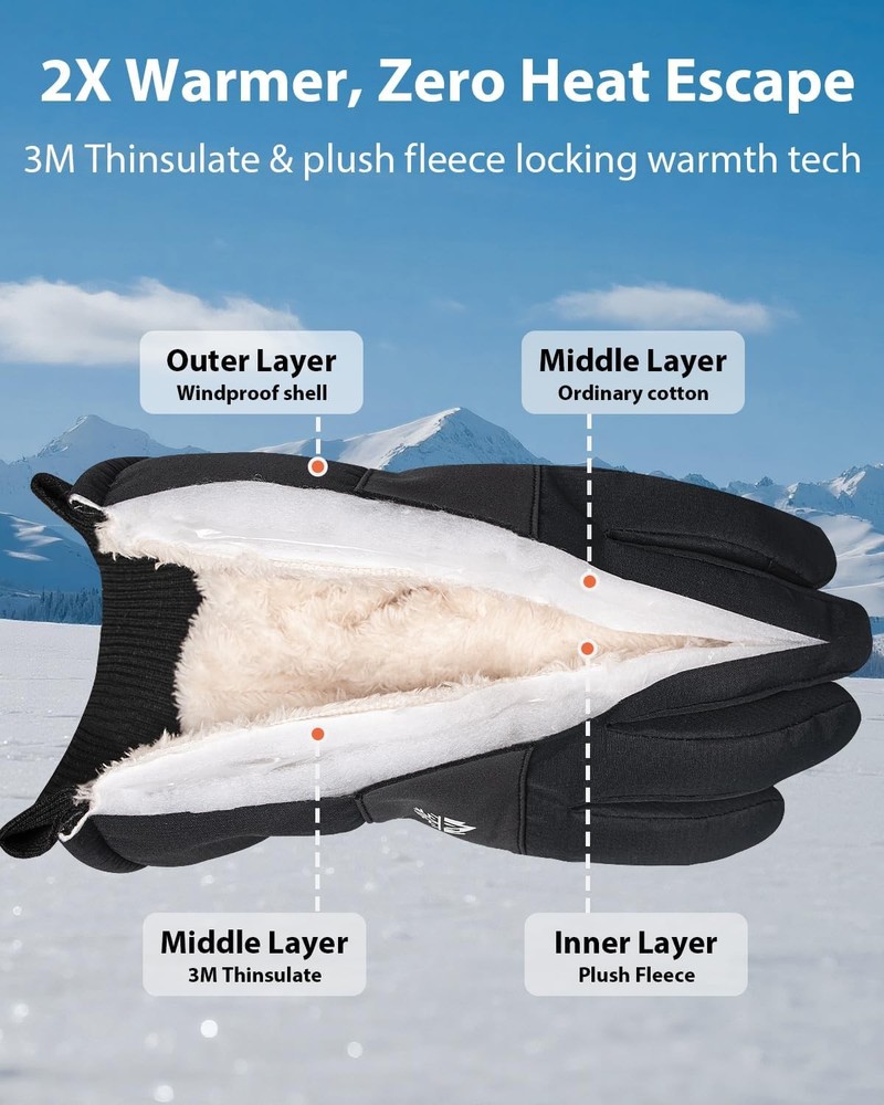 Pixel Panda Winter Gloves Waterproof Thermal