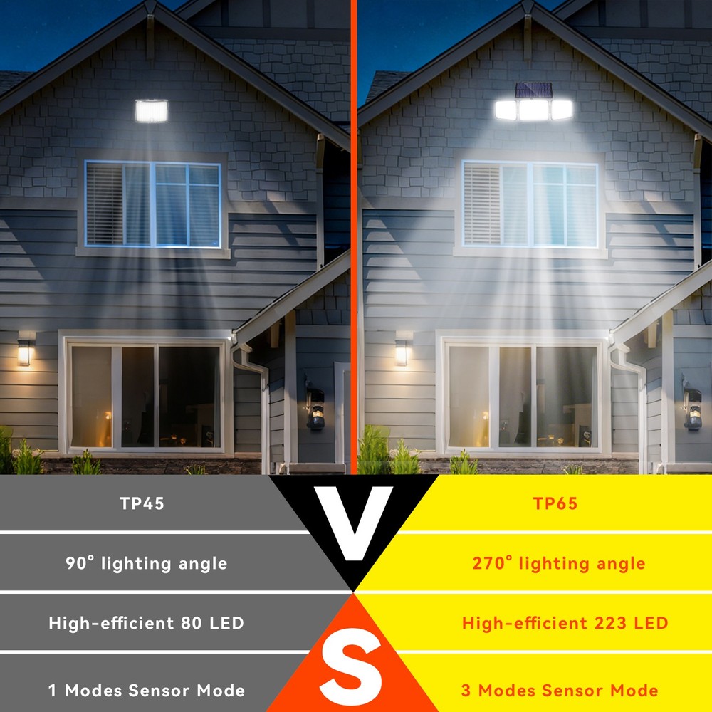 2 Pack LED Solar Lights 3-Head Outdoor Motion Sensor Security Lamp Waterproof US