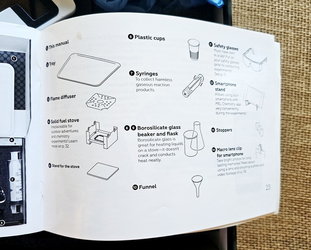 MEL Chemistry Starter Kit