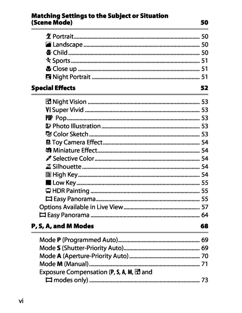 Nikon D3300 3300 Instruction Reference User Guide Coil Bound