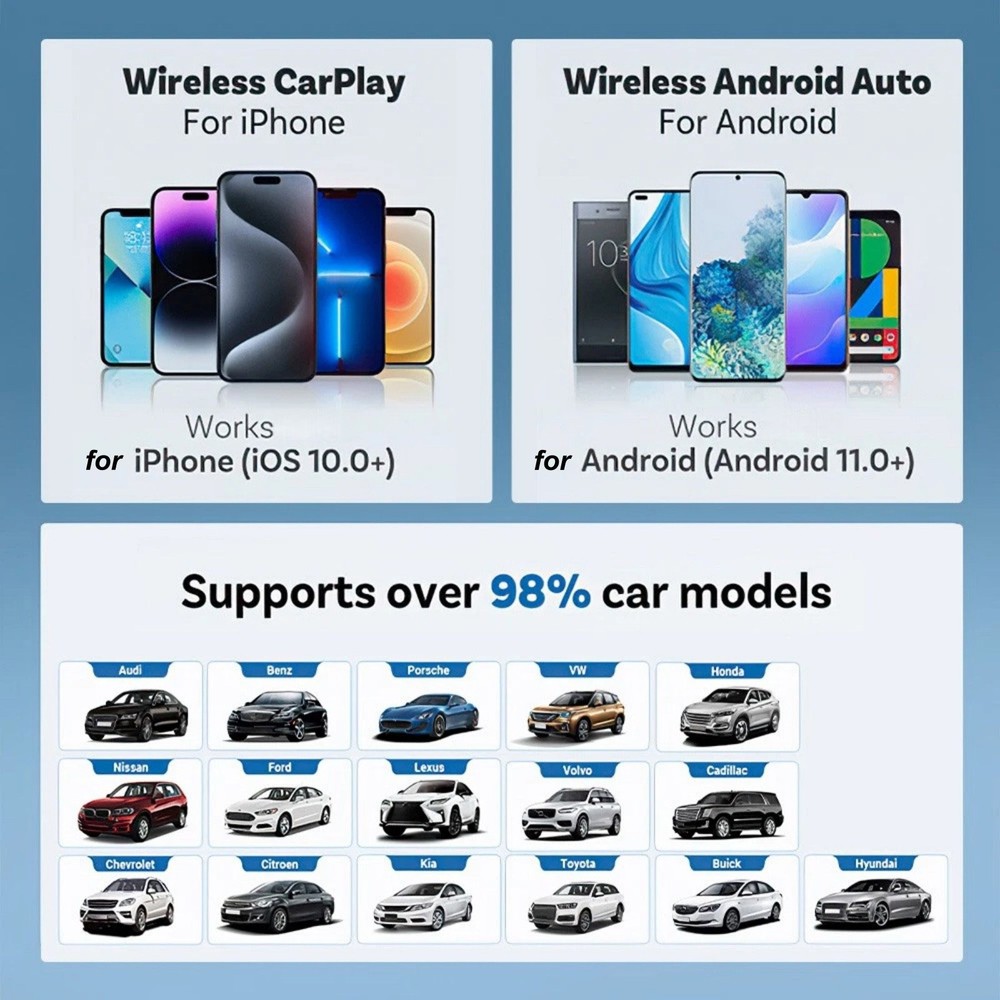 Wireless for CarPlay Adapter Dongle for Android Auto Bluetooth 4.2 USB Connector