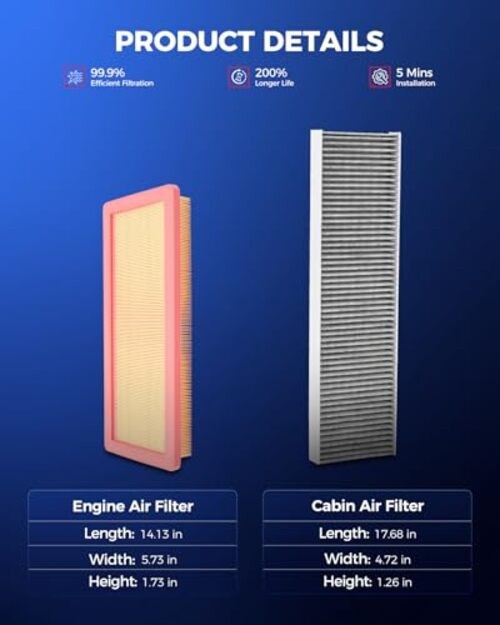 Engine & Cabin Air Filter Kit, Replacement for Mini Cooper 2007-2015