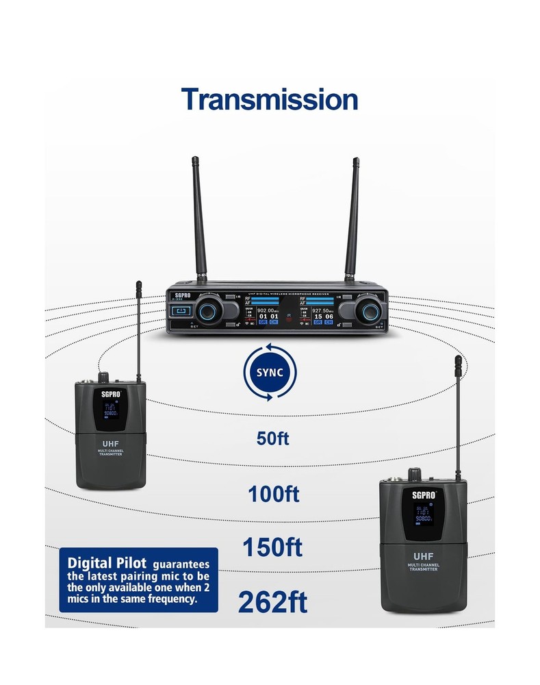 Dual Channel Wireless Microphone System with Two Bodypack Transmitters, Two H...