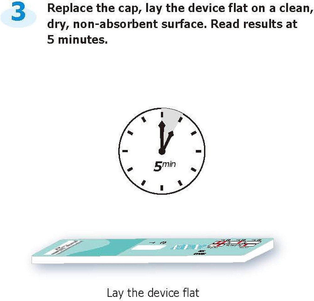 Tobacco/Nicotine Testing Kit - Fast and Effective Detection for Personal Use