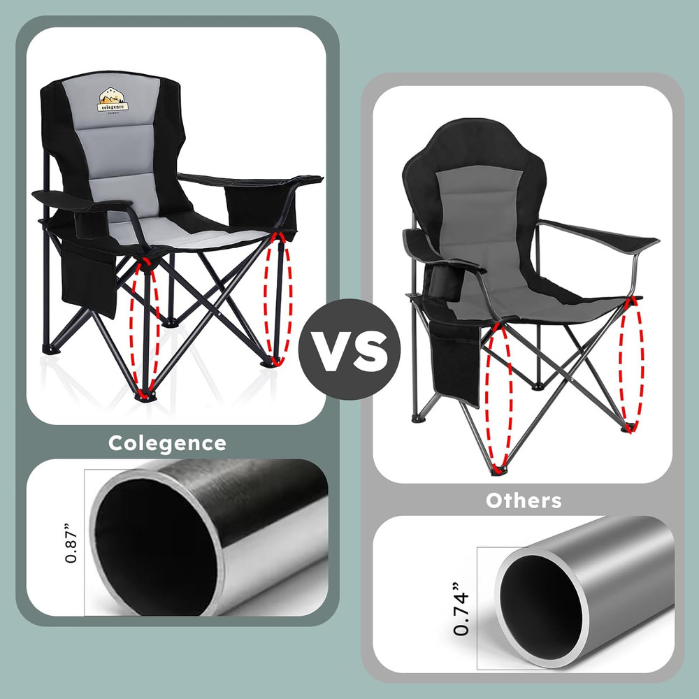 Oversized Camping Chairs 2 Pack - 450Lbs Support Heavy Duty Folding Camp Chair W