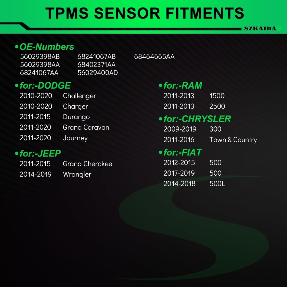 433 MHZ Pre-Programmed TPMS Sensor for:-Dodge 2010-2020 Charger Challenger Du...