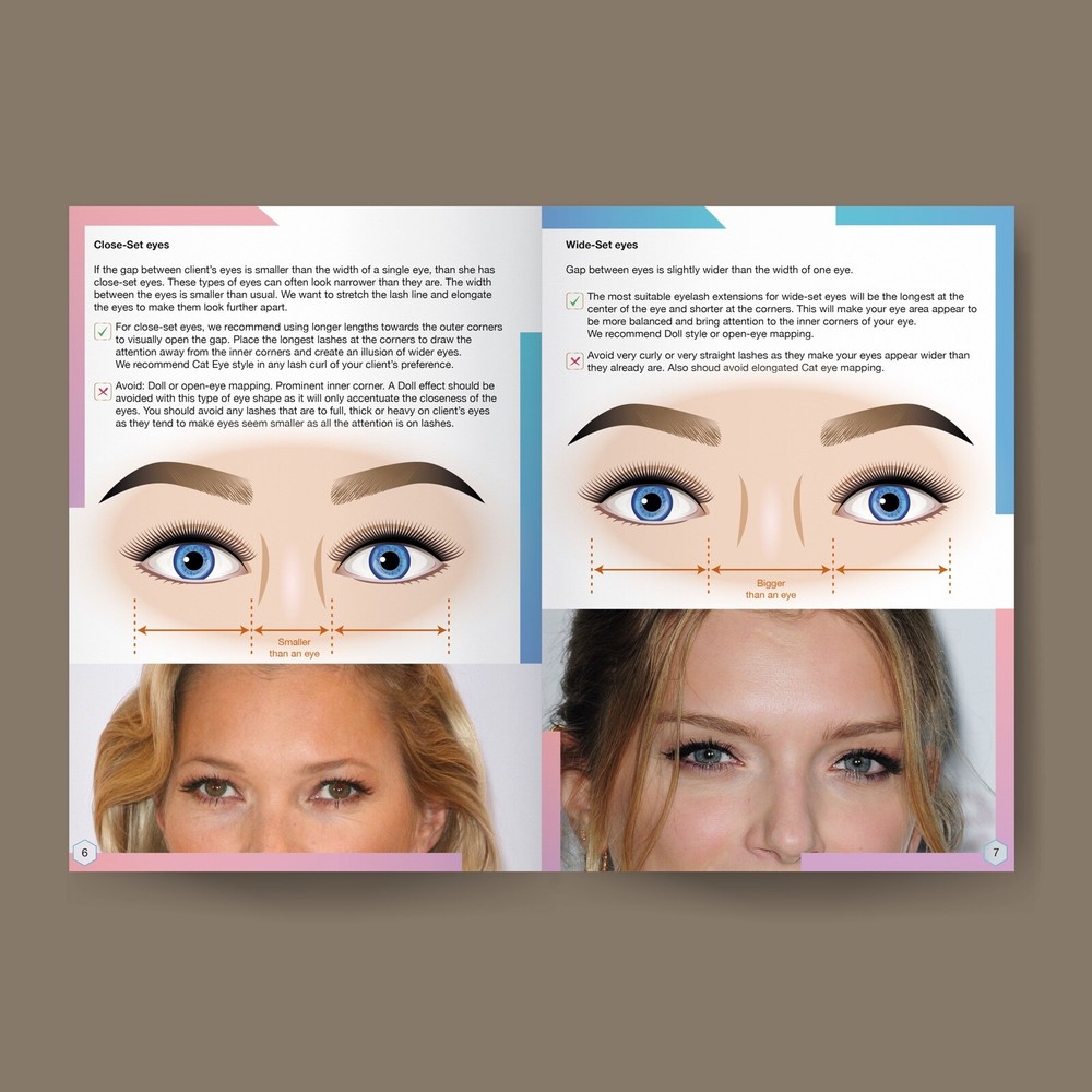 Lash Mappings, Eyelashes Extension Training Manual, Lash Practiсe Guide, PDF