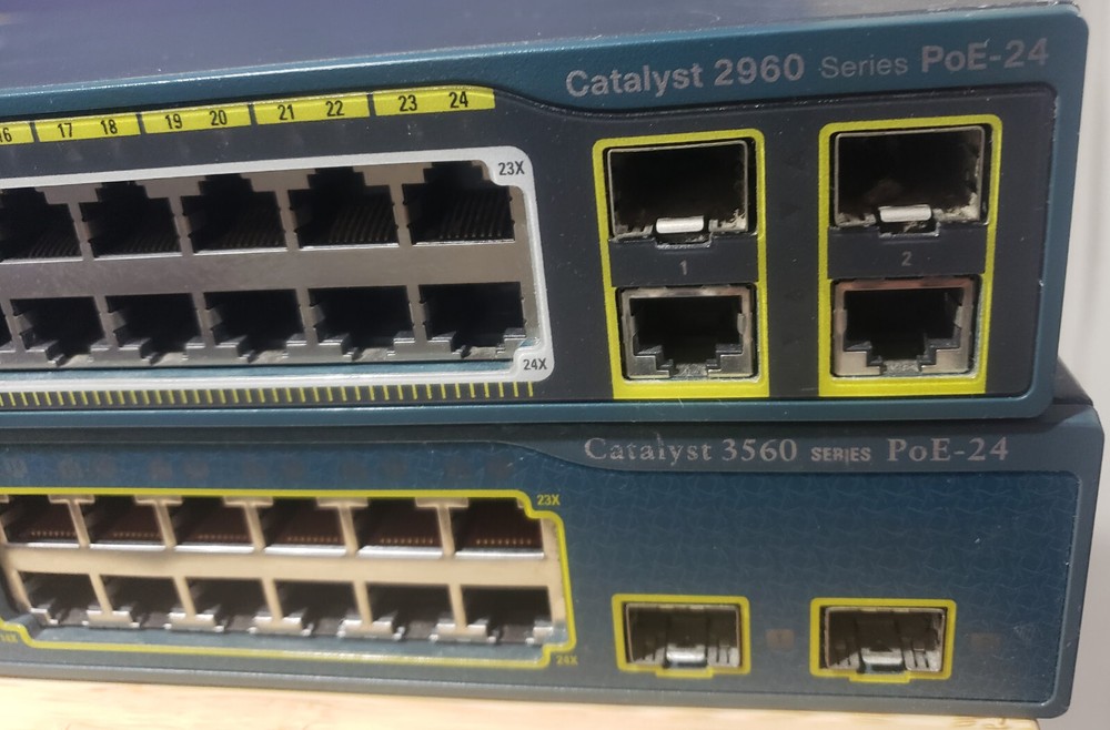 Cisco CCNA Lab Kit with Mounting Brackets - CCNA