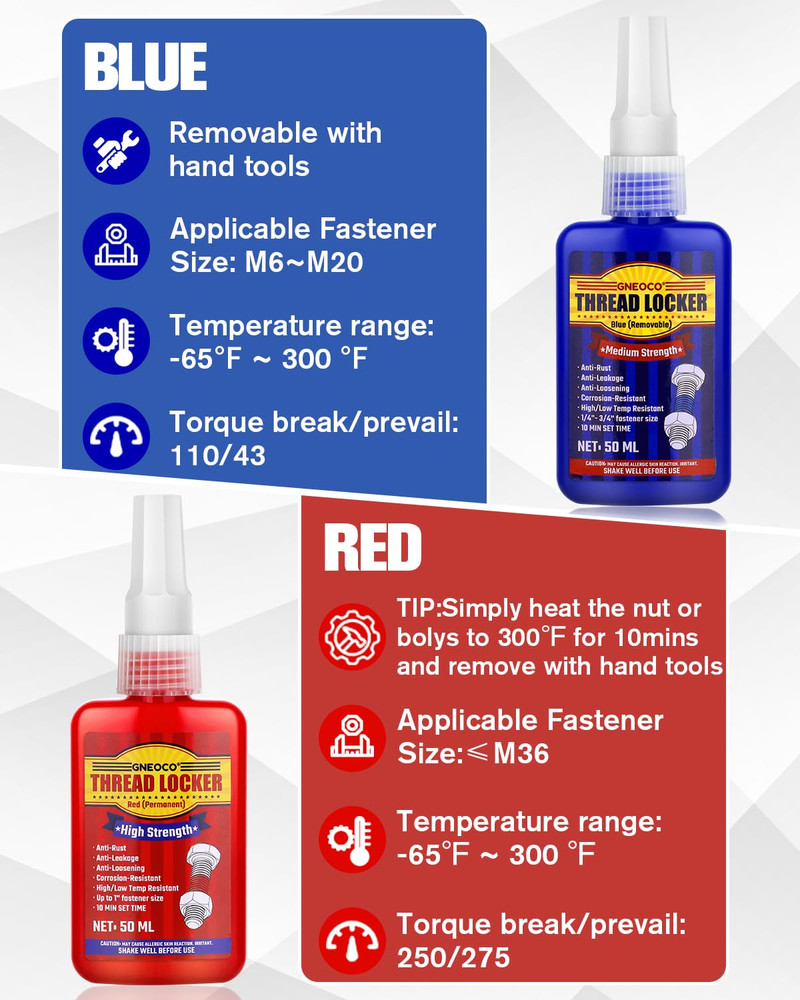 Thread Lock Blue and Red, Threadlocker Medium and Strong Strength, Thread Locker