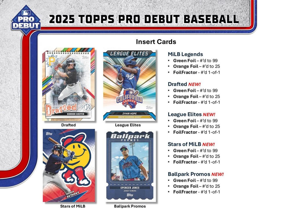 2025 TOPPS PRO DEBUT BASEBALL HOBBY BOX