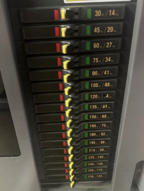 Star Trac | Impact Shoulder Press