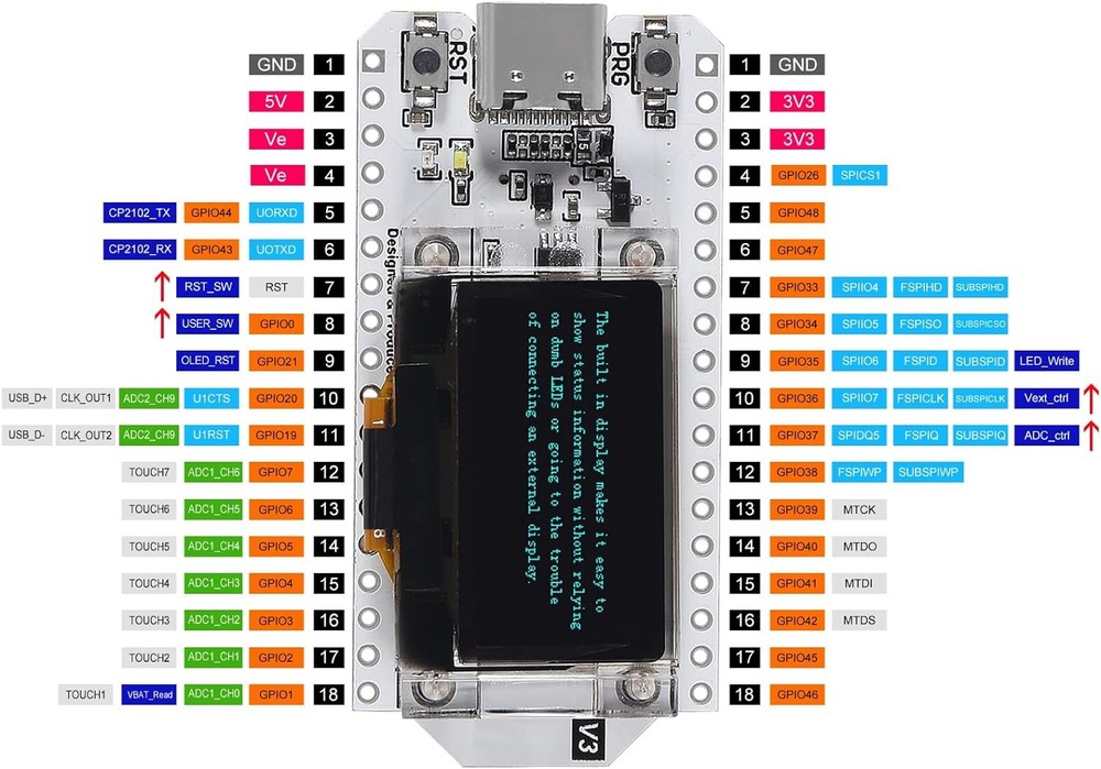 WIFI_Kit_32 ESP32-S3 Bluetooth Wifi Development CP2102 IoT Development Board