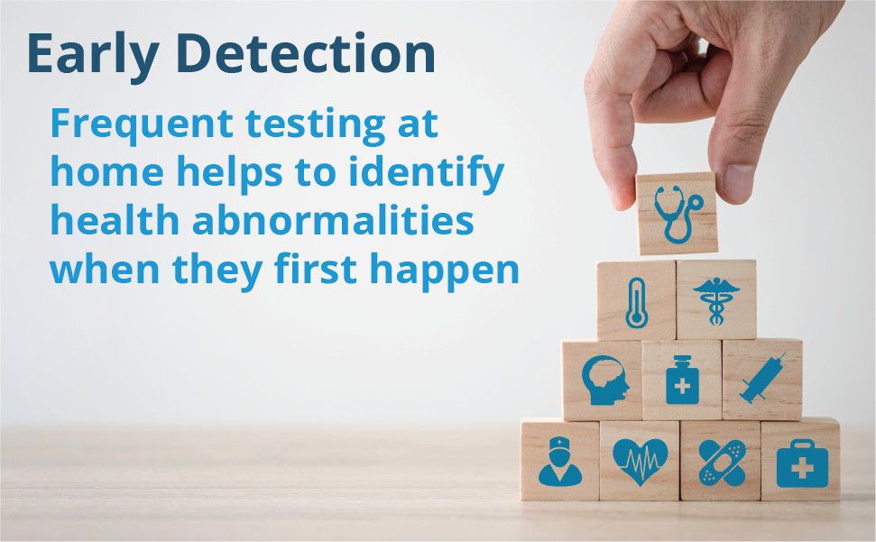 URITESO 14 Parameter Full Panel Urine Test Strips for Urinalysis | 100 Strips