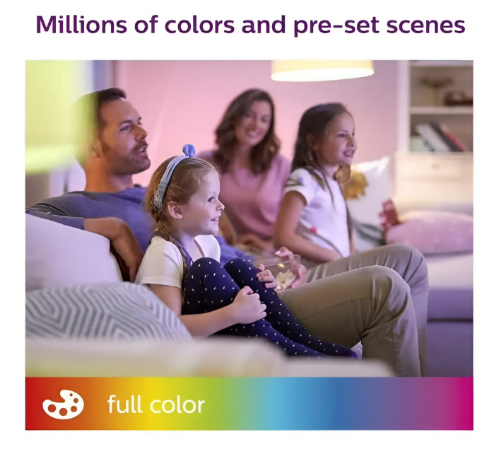PHILIPS Smart Wi-Fi Wiz Connected Color Changing, Dimmable 6.5 ft Light Strip