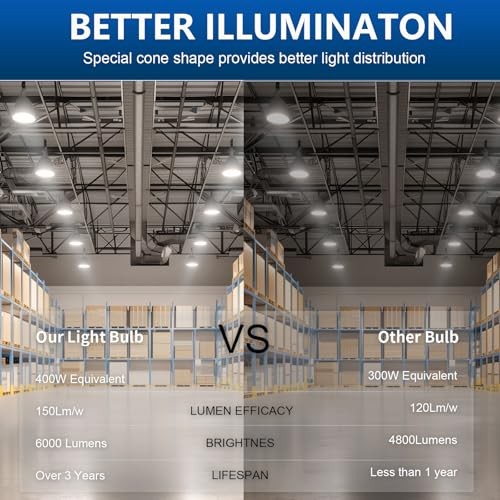 6000 Lumen LED Corn Cob Light Bulb, 400 watt Equivalent, e26/e27 Light Bulbs