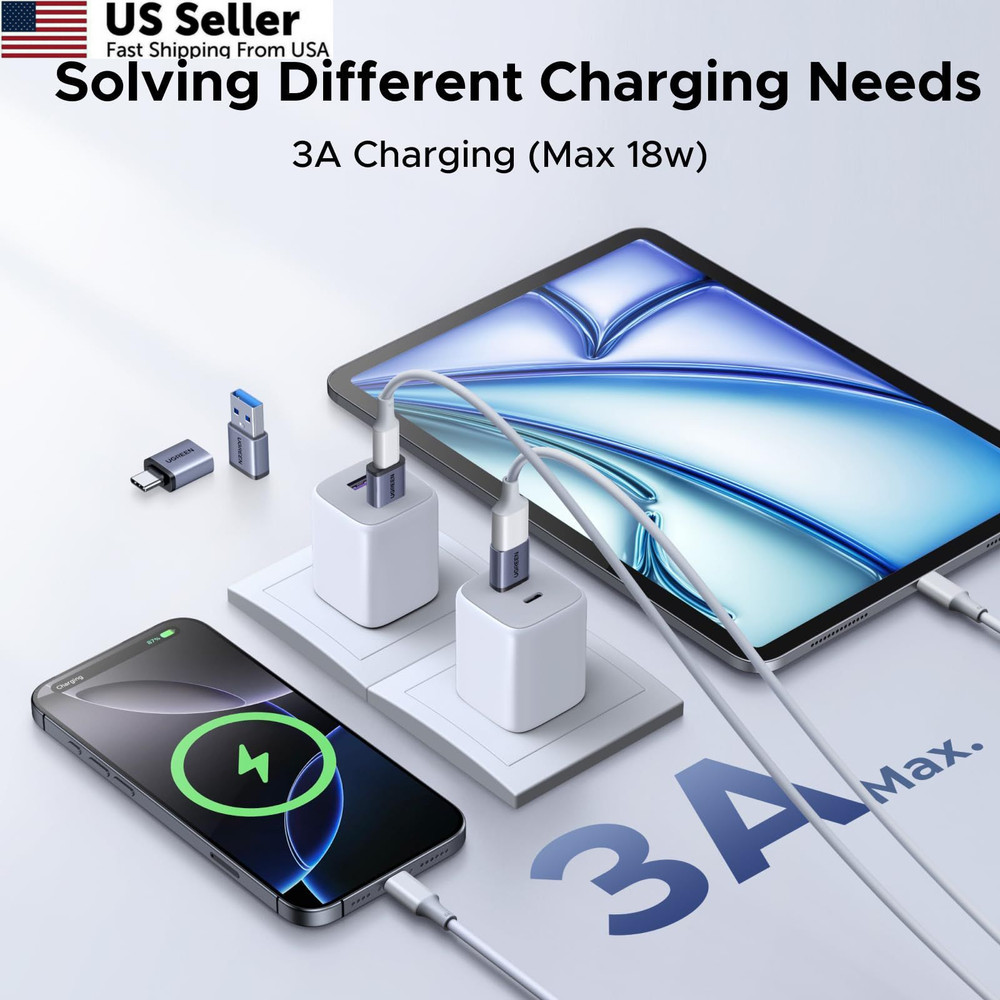 UGREEN USB to C Adapter & C Combo 4-Pack, 10Gbps Space
