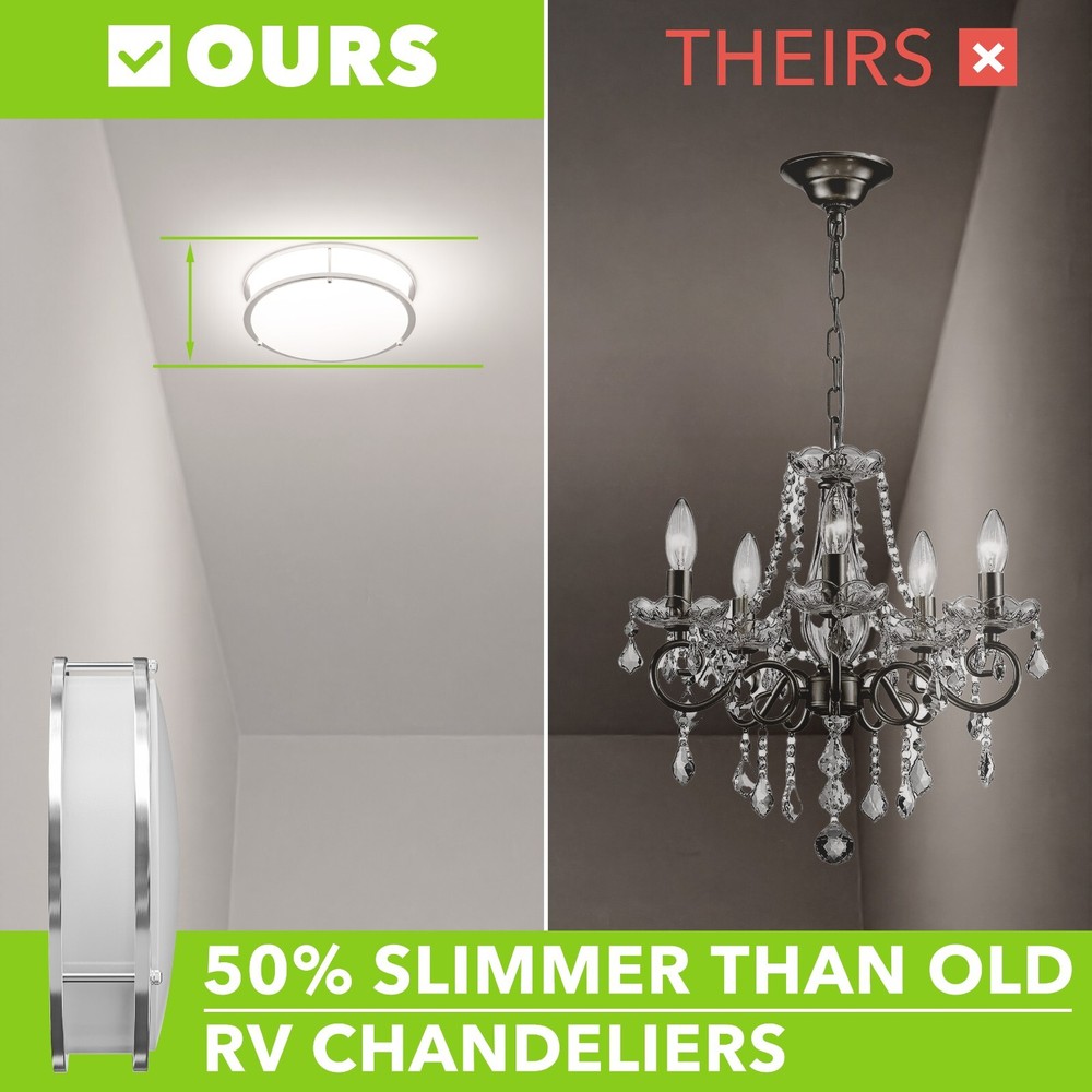 10 Inch RV Dinette Table Low-Profile Ceiling Light Replacement Multi-Color 3000K