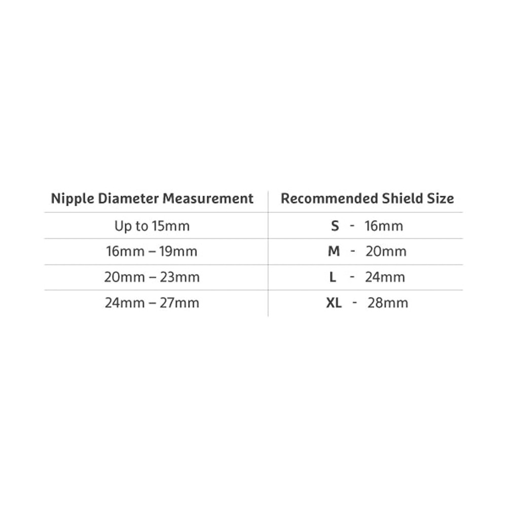 Flexible Nipple Ruler - Essential Sizing Tool for Mothers Using Shields & Pumps