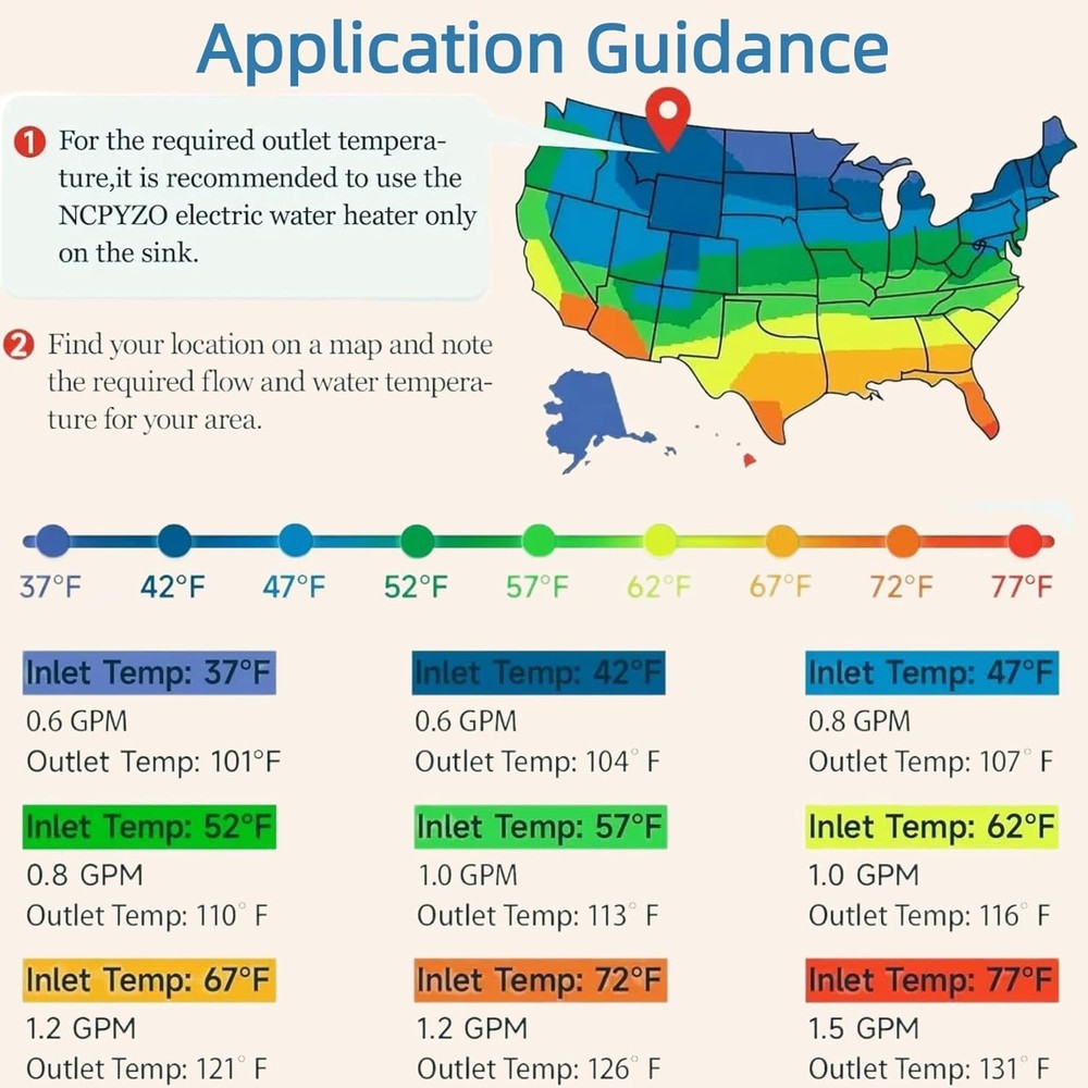 Tankless Water Heater Electric Whole House ECO Instant Hot On Demand 220/240v