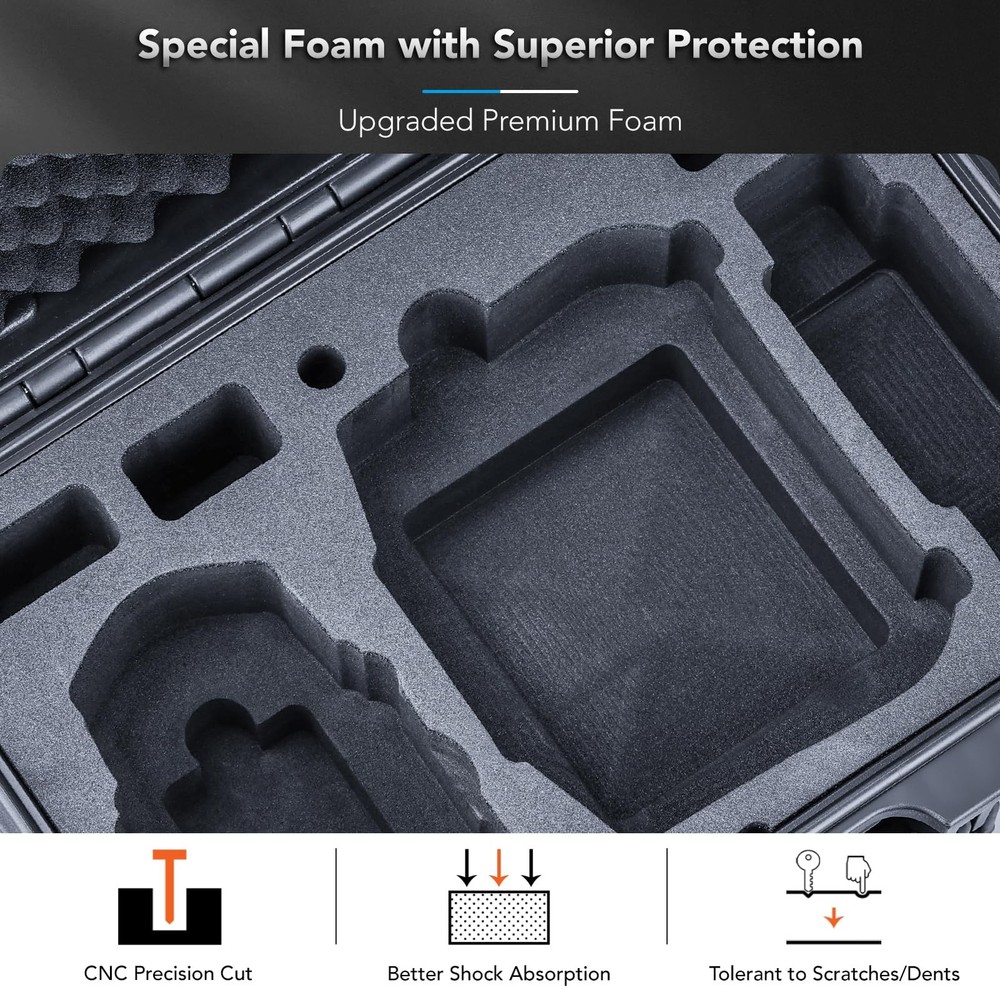 Waterproof Hard Case for DJI Mini 4 Pro, Mini 3, RC2, Supports 7 Batteries