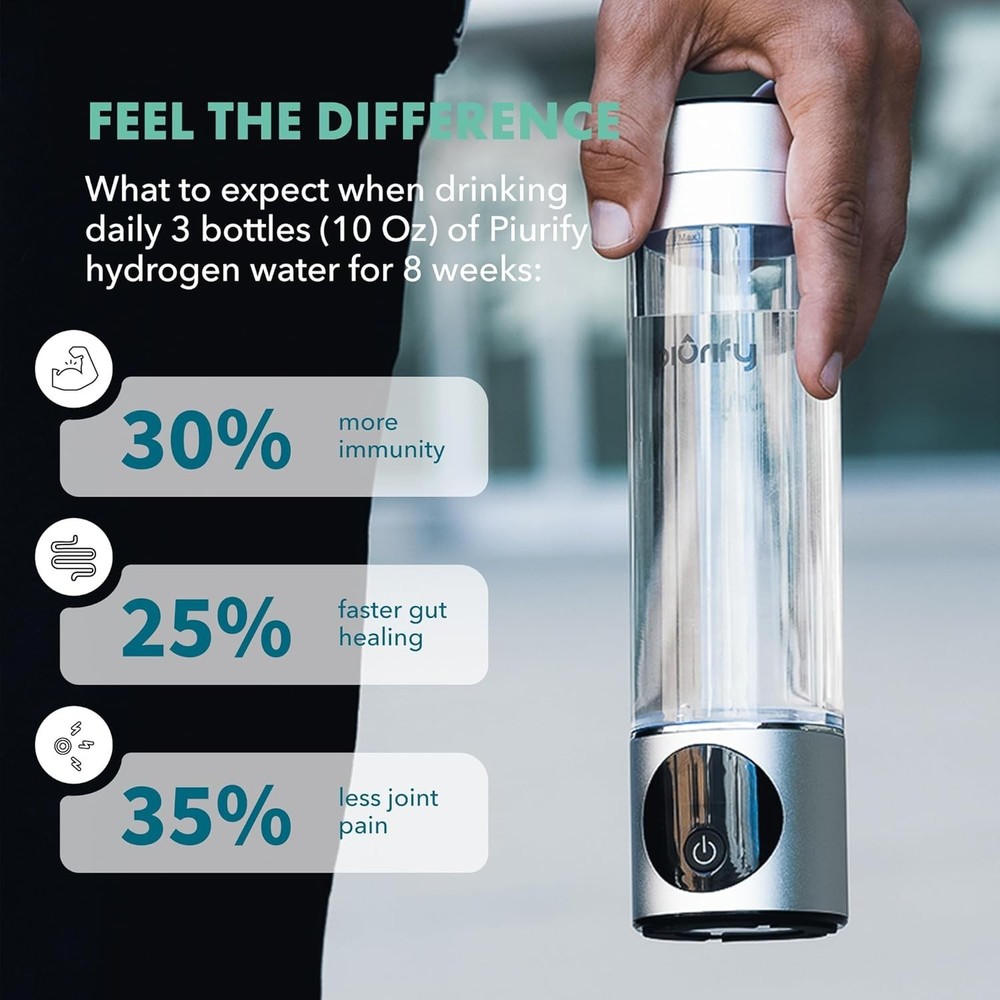 Certified Hydrogen Water Bottle - Advanced Technology-