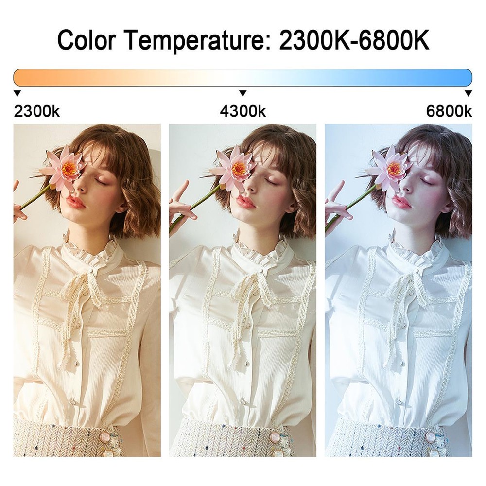 GVM 480LS 29W Bi-Color Soft LED Panel Light #GVM-480LS