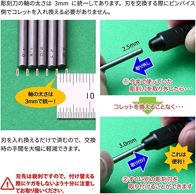 GH-BBH-1-3 Chisel (God Hand)