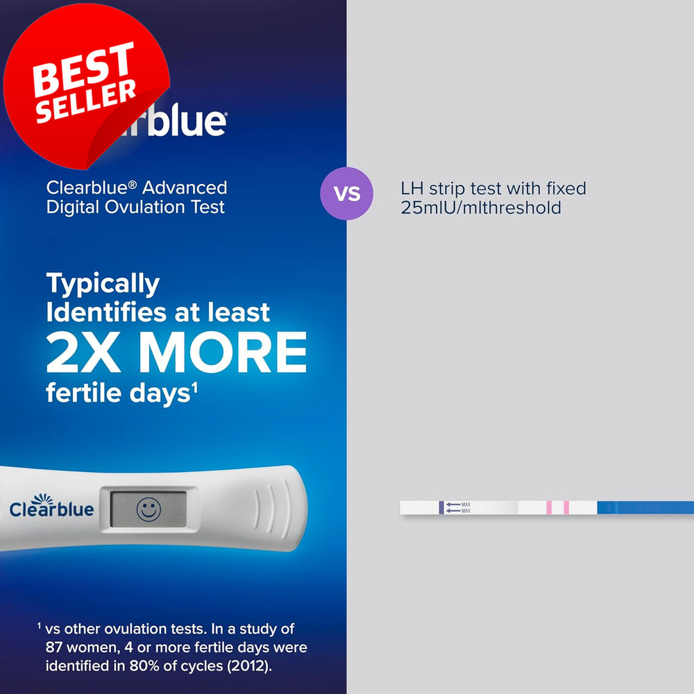 Advanced Digital Ovulation Test Kit 32 Count Fertility Predictor Sticks - US