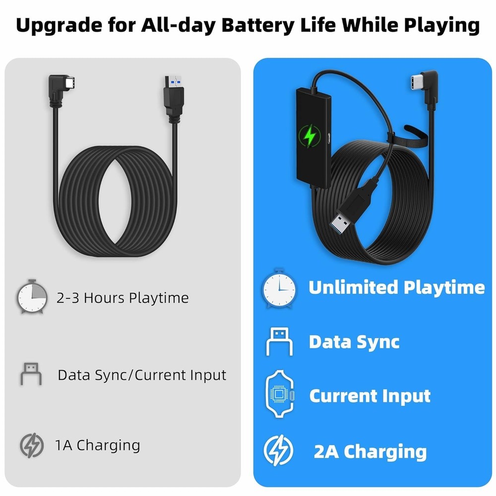 Durable 16FT USB Type A to C Link Cable for Quest 3/2 - Safe Charging Experience