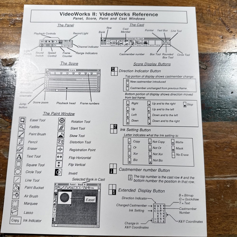Macromind VideoWorks 2 Vintage Macintosh Software 1980s Retro Programing