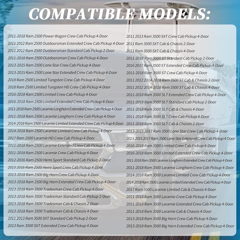 2Pcs Headlight Conversion Harnesses For 2009-2018 Dodge Ram 1500 2500 3500 etc