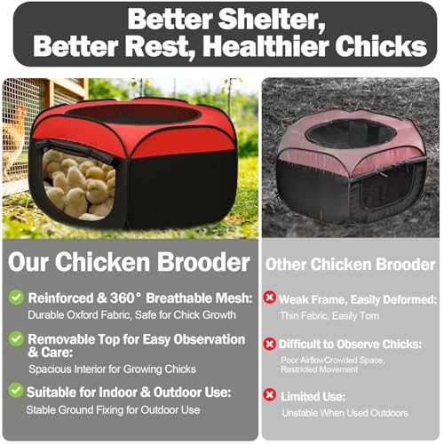 Chicken Brooder Box for Chicks, Pop Up Chick Starter Kit Brooder Pen with