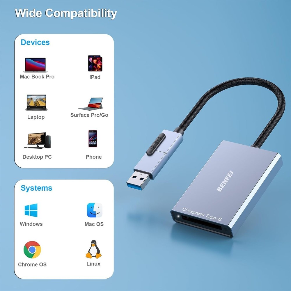 CFexpress Type B Card Reader USB 3.2 Gen 2 10Gbps USB-C/USB-A for Mac Windows...