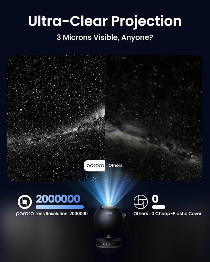 POCOCO Galaxy Star Projector for Bedroom with Replaceable Optical Film Discs