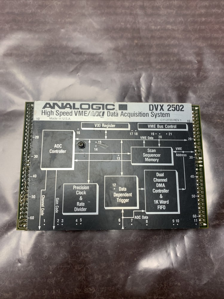 Used Analogic DVX- 2502 Board Unit, Card High Speed VME Data Acquisition System