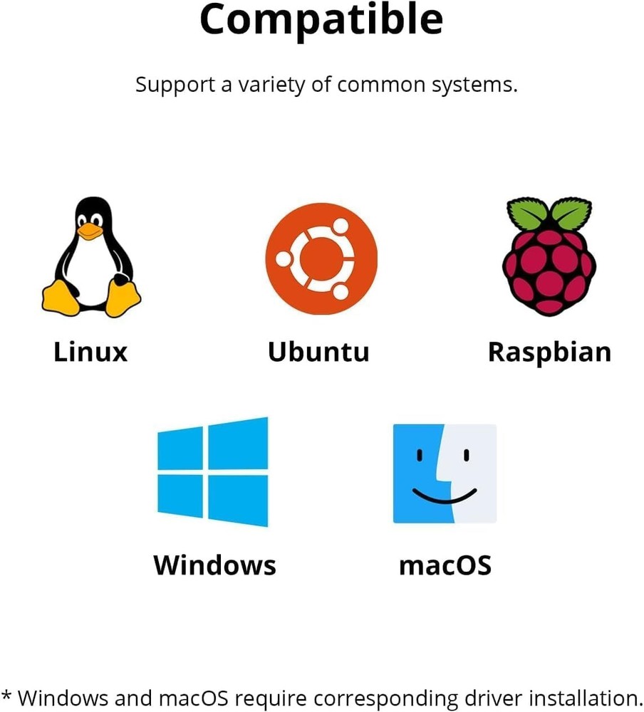 SONOFF Zigbee 3.0 USB Dongle Plus-E Gateway, Universal Zigbee USB Gateway w