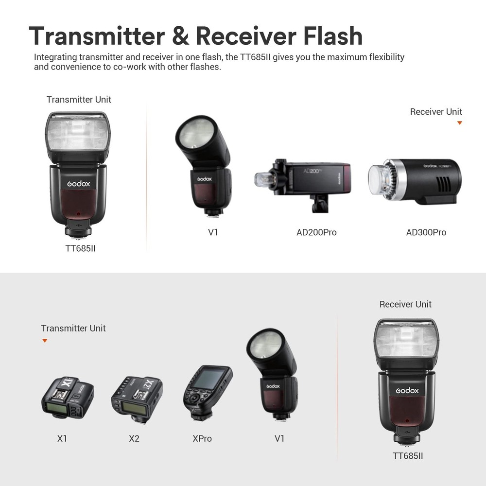 godox tt685c ii flash for canon