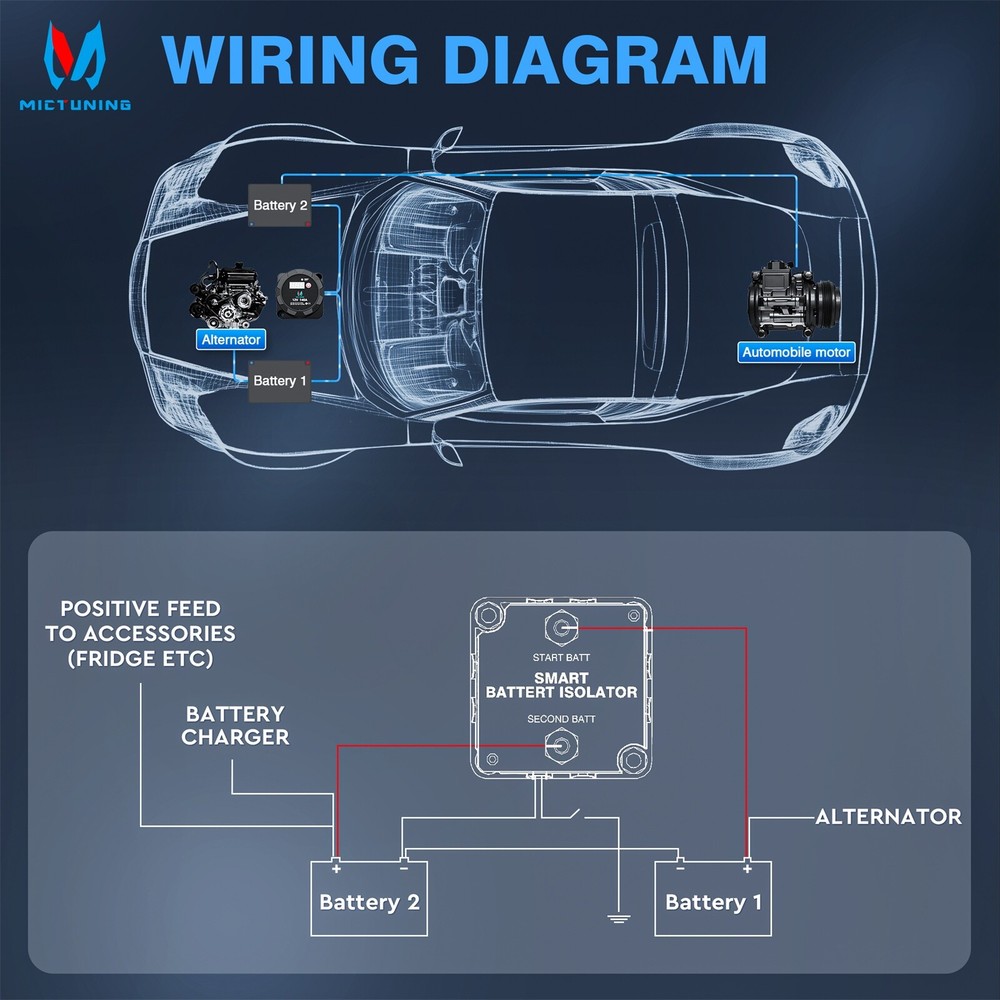12V 140 Amp Smart Dual Battery Isolator Voltage Sensitive Relay (VSR) Pro
