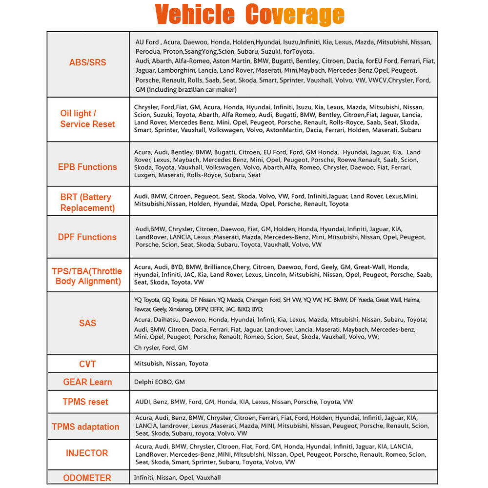 Auto code reader EPB injector TPMS SAS DPF ABS SRS Scanner FOXWELL NT650 Elite