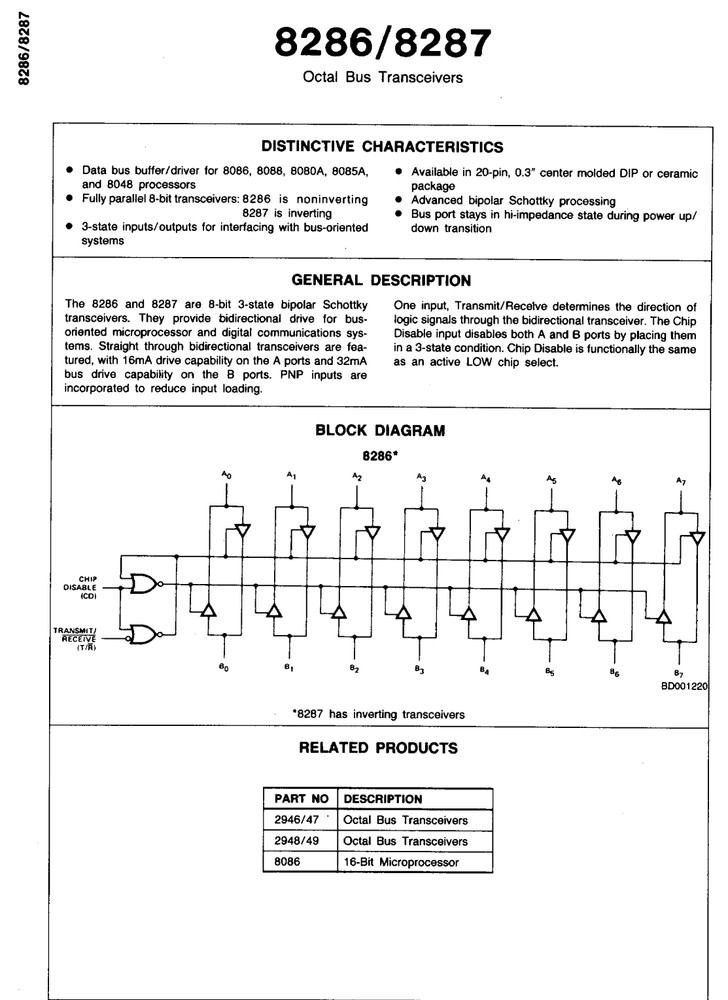 1X D8286 INTEL Octal Bus Transceiver 8-Bit 3-State Ceramic IC CDIP-20
