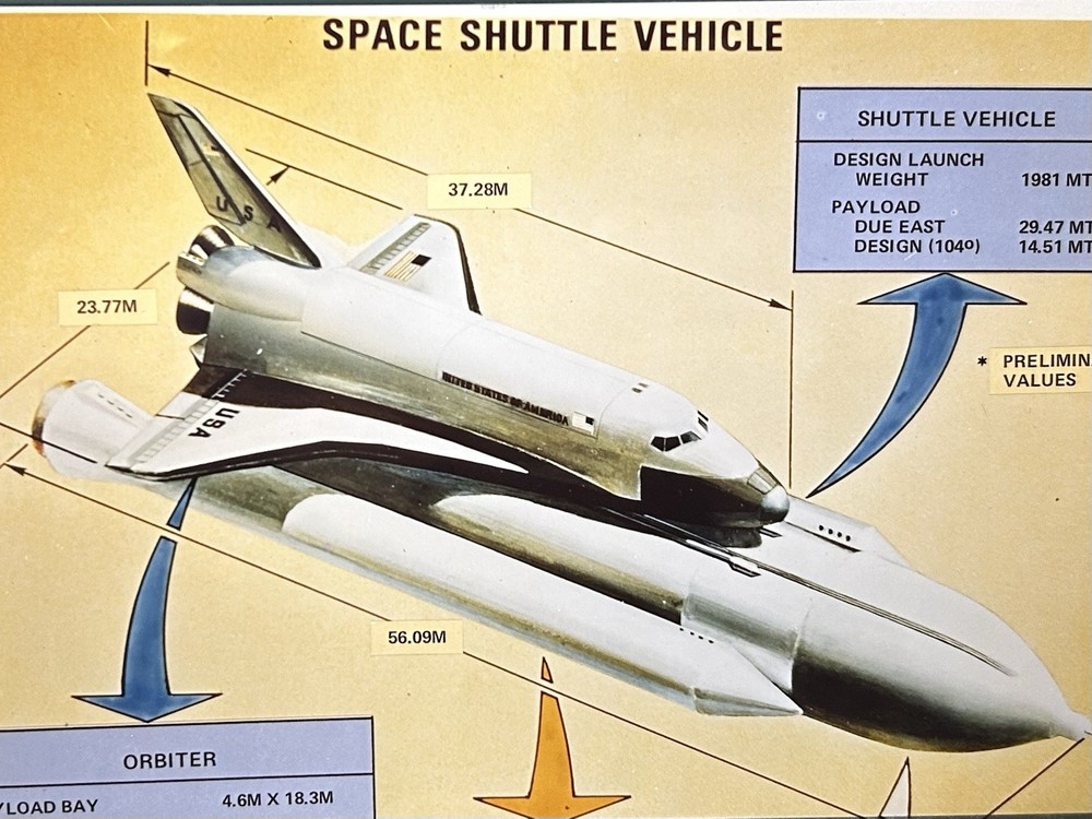 1978 NASA KSC Space Shuttle Vehicle Specifications Presentation Transparency-431