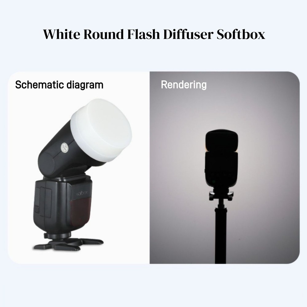 White Flash Diffuser Soft Light Box for Godox V1 AD100Pro AD200 AD200Pro Round