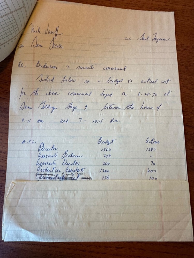 RARE BUDWEISER COMMERCIAL JOHN WAYNE MAKING OF VARIOUS PAPERWORK FOR SCRIPT