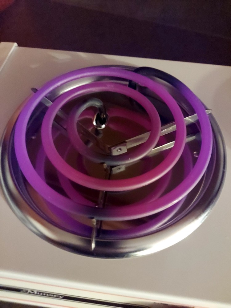 Buffet Range Plus By Munsey Model 702 Portable Tabletop 2 Burner Original Box