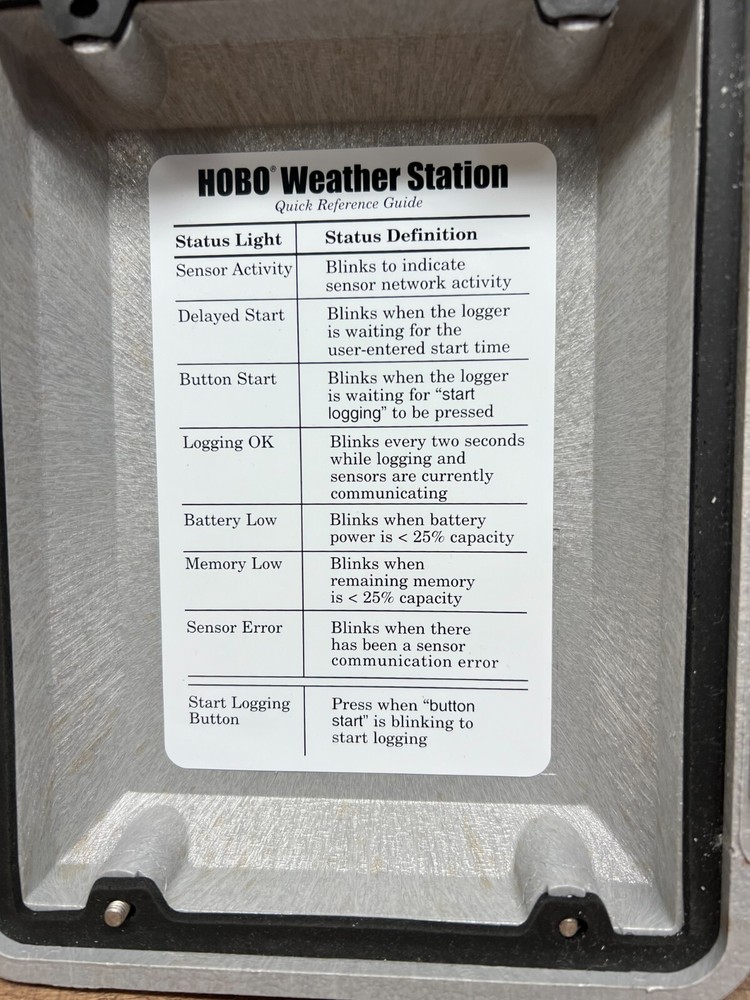 Hobo Weather Station