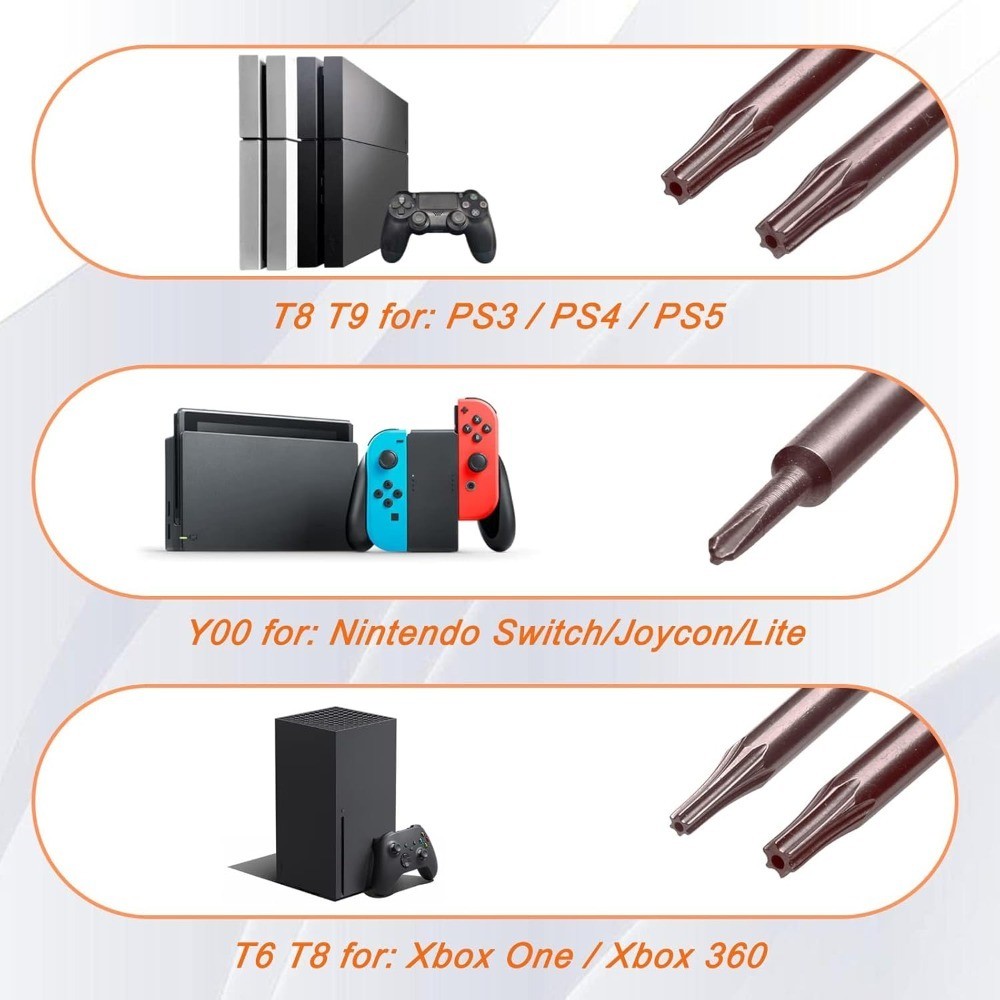 Precision T5 Torx Security Screwdriver & Spudger Tool Kit for Electronics Repair