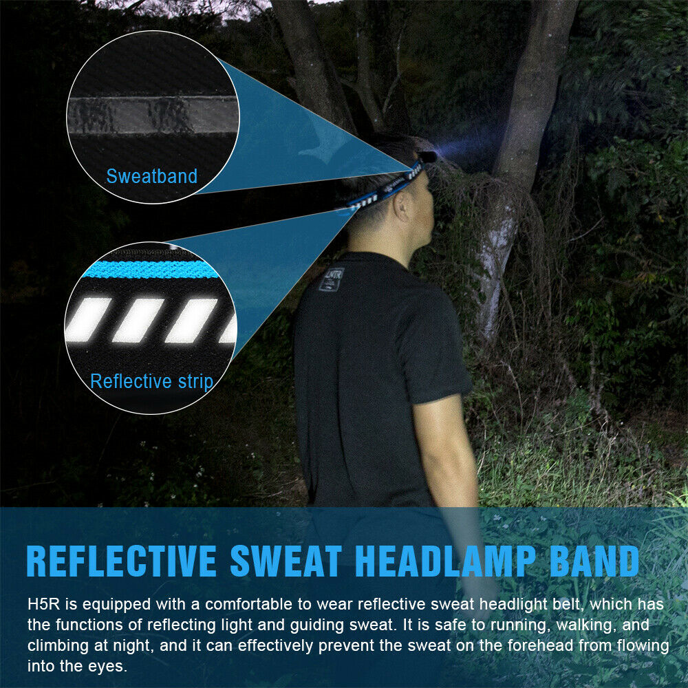 TrustFire LED Headlamp USB Rechargeable Headlight Waterproof Torch Flashlight