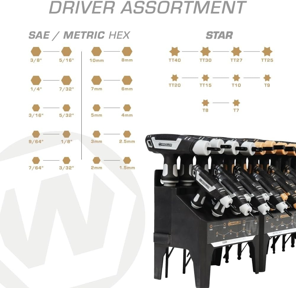 SAE Metric Hex Torx P Handle Set for Gunsmithing Tools